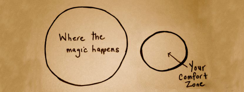 Comfort Zone Diagram